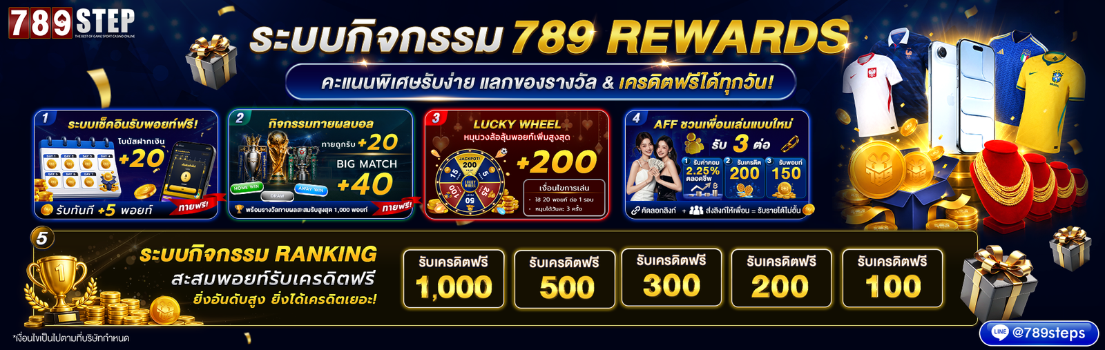 imgi_5_789step-ระบบกิจกรรม